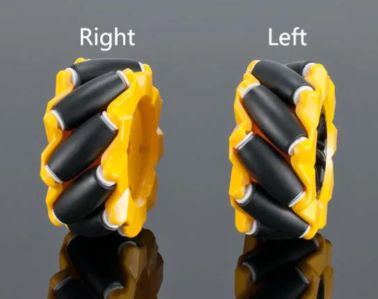 Right-hand orientation and pairing