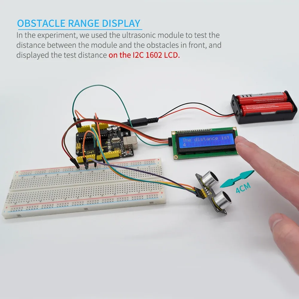 Focused measuring angle