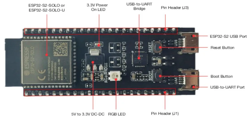 General-purpose Wi-Fi module