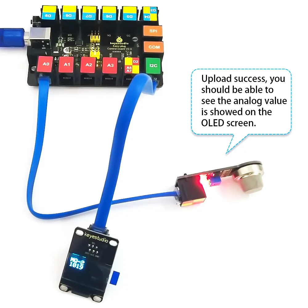 Versatile gas detection capabilities