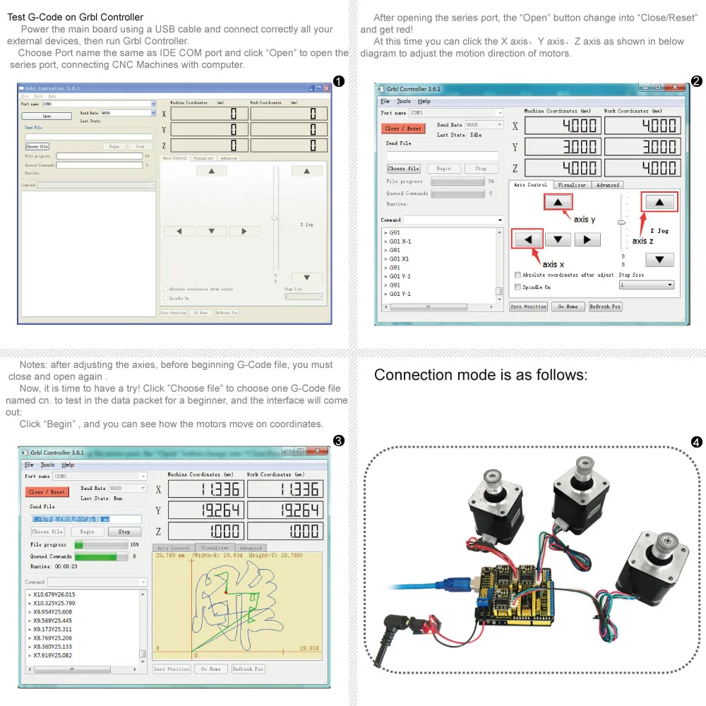 Complete development kit
