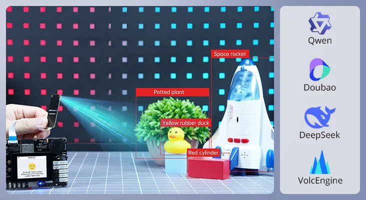 Multimodal AI model deployment