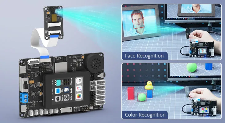 Offline AI vision interaction