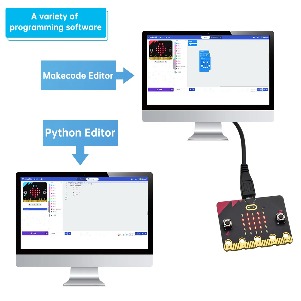 Integrated motion and direction sensors