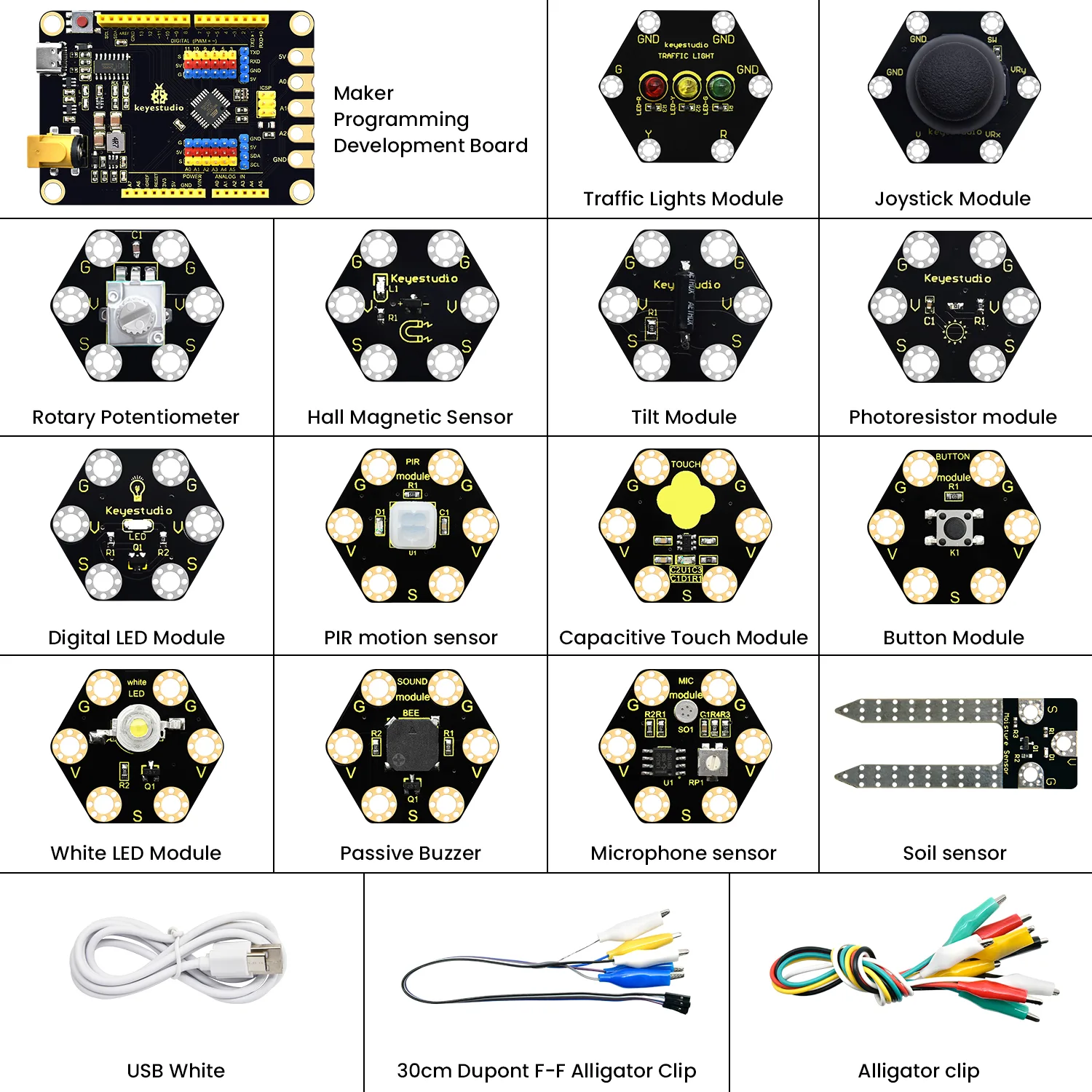 Arduino control board integration