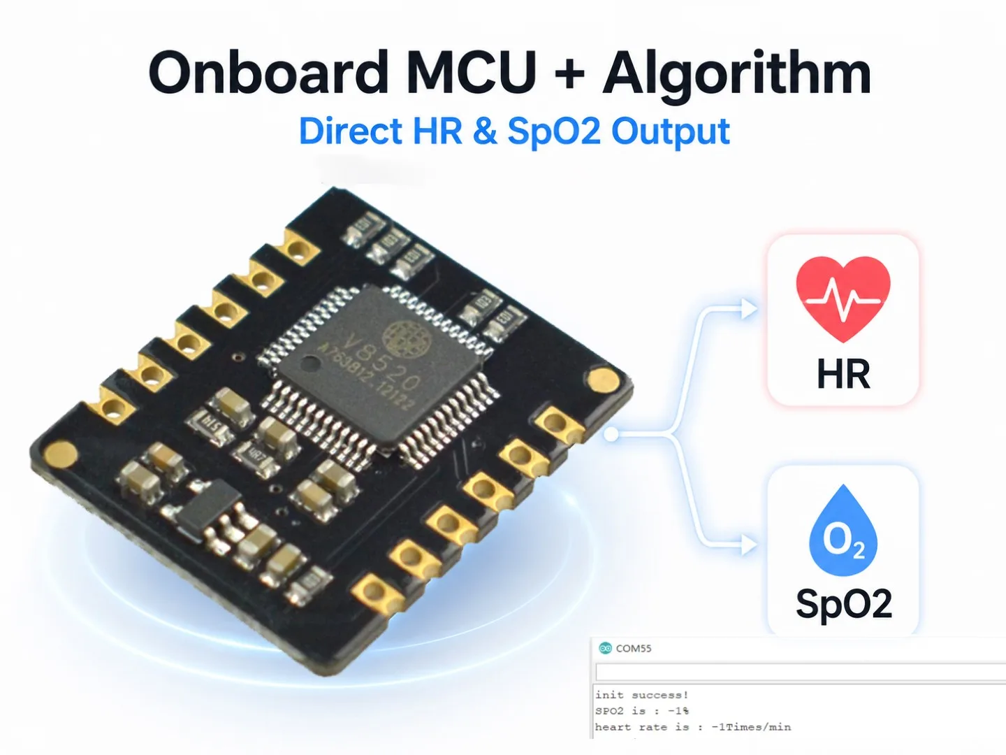 Onboard PPG algorithm processing