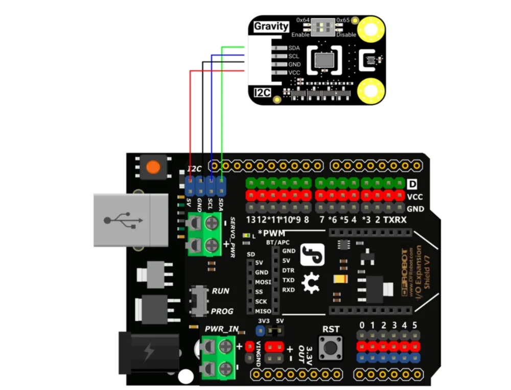 Plug-and-play I2C integration