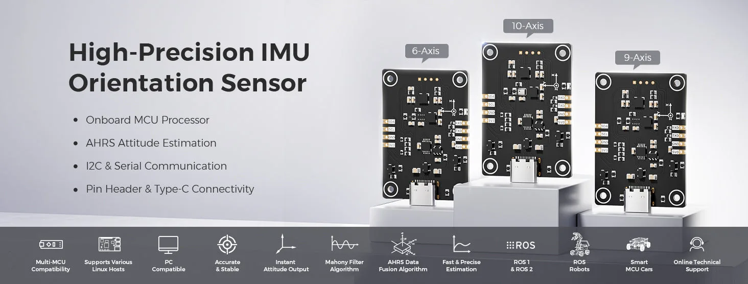 High-speed sensor fusion processing