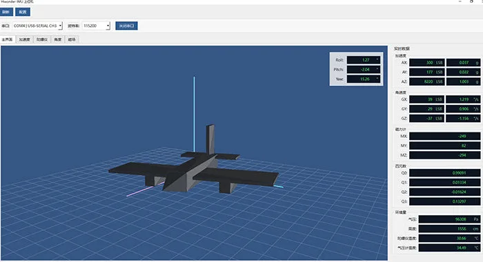 Real-time visualization GUI