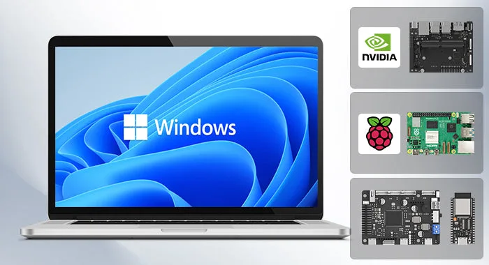 Multi-platform host compatibility