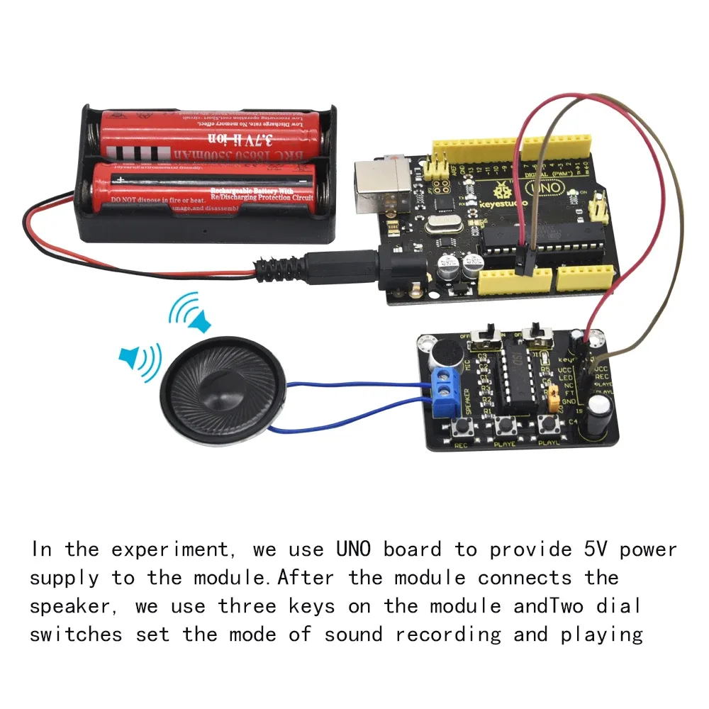 Compact design and easy mounting