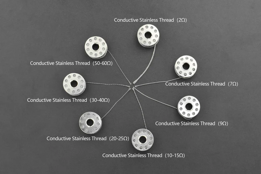 Low resistance stainless fibre