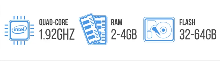 Intel quad-core processor