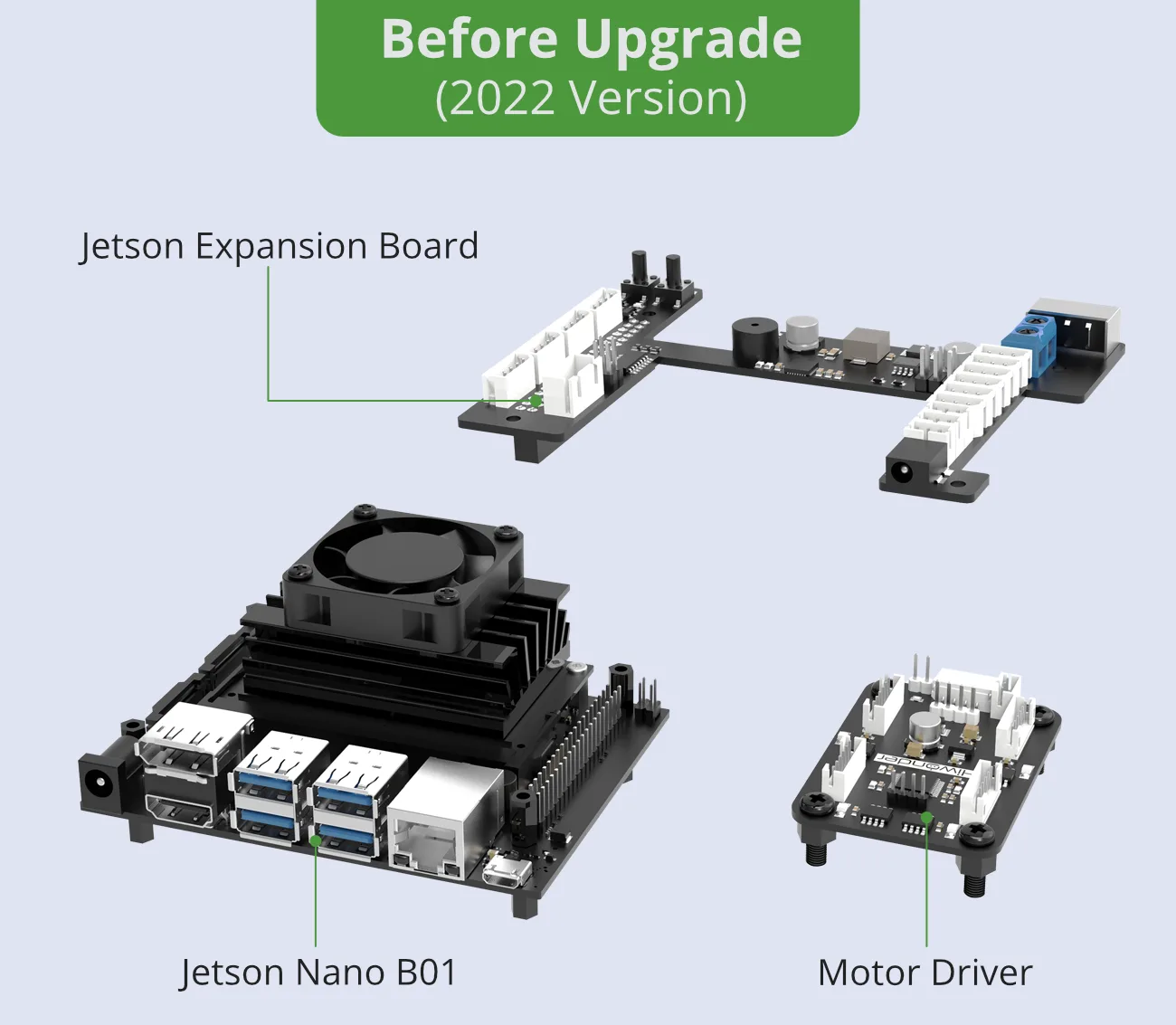 Seamless robotic platform compatibility