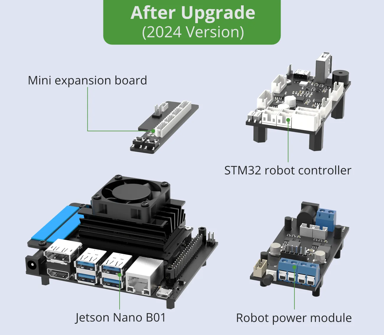 Open-source STM32 robot controller