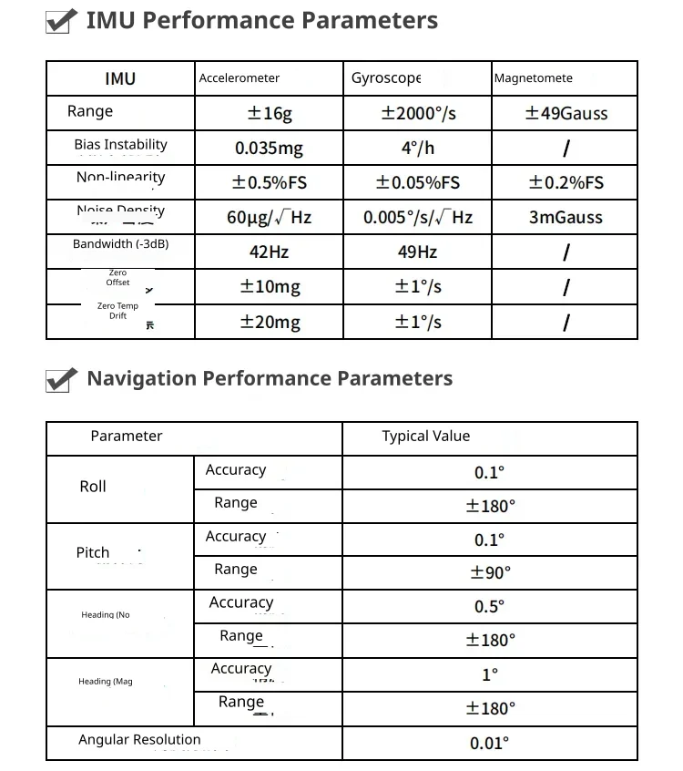 High-precision sensor and navigation performance