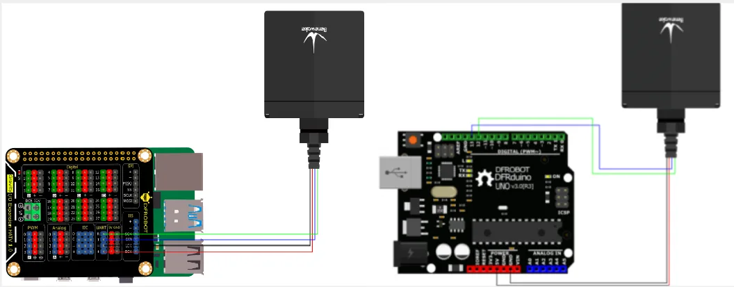 Arduino and Raspberry Pi compatibility