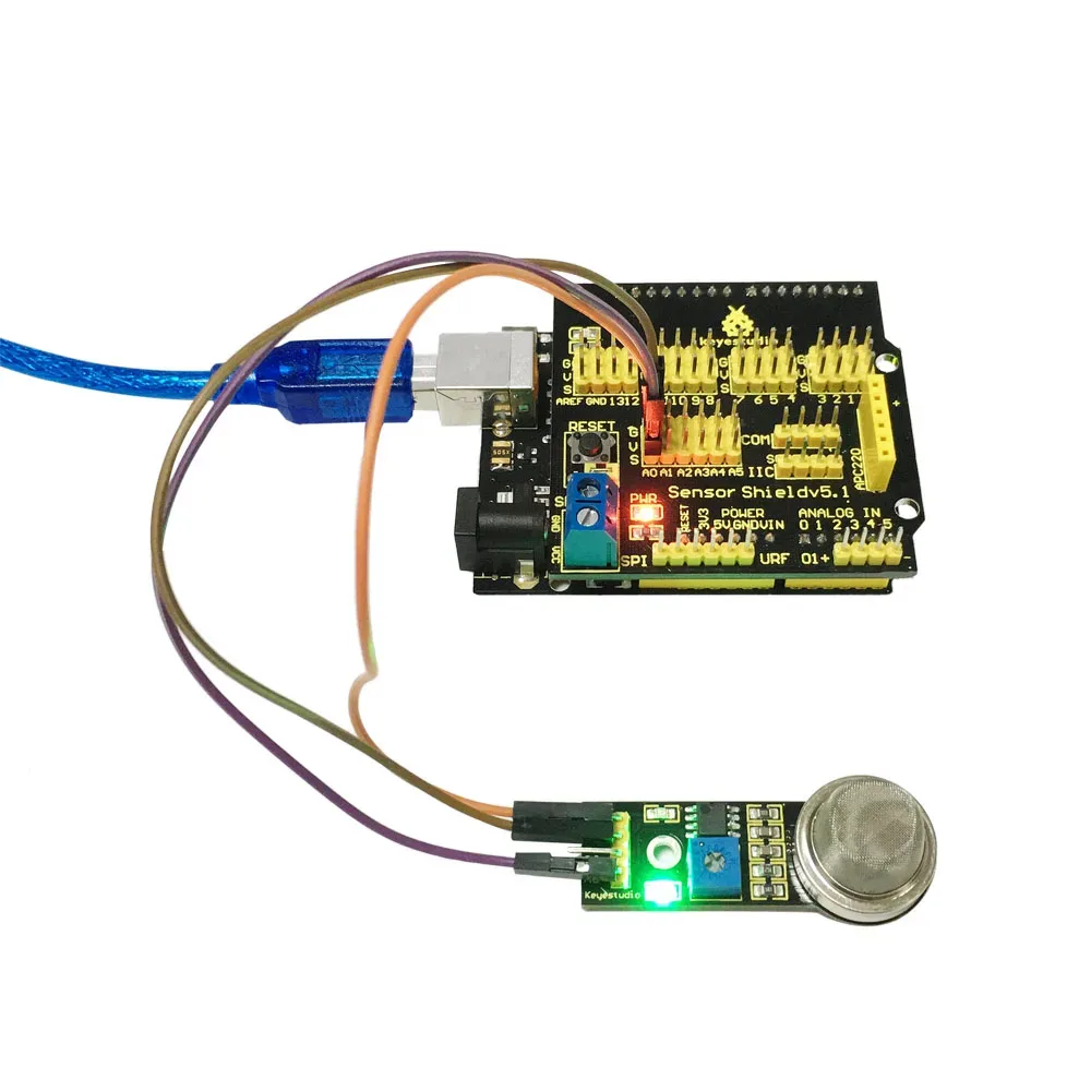 Sensitivity and preheating requirements