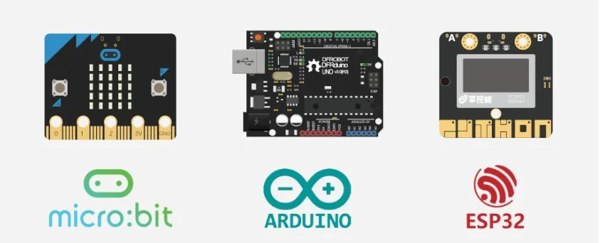 Interactive and standalone hardware operation