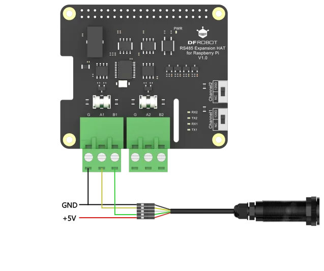 Dual isolated RS485 channels