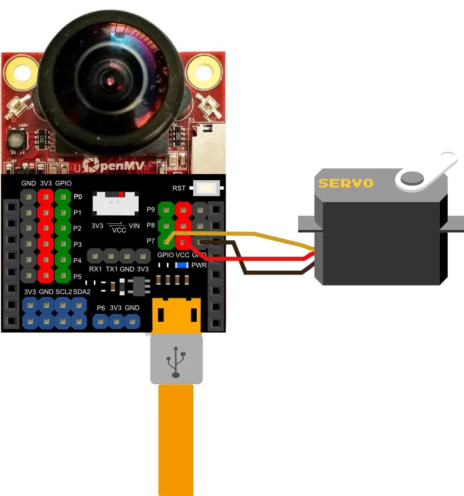 Flexible high-current power management