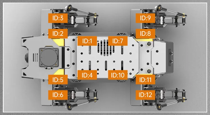 Aluminium alloy structure with 12 DOF