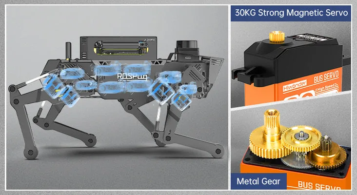 High-torque intelligent bus servos