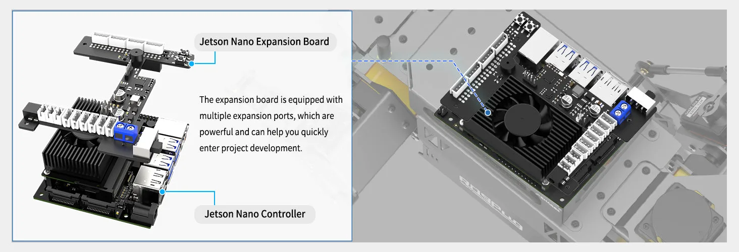 Dual-controller collaborative architecture