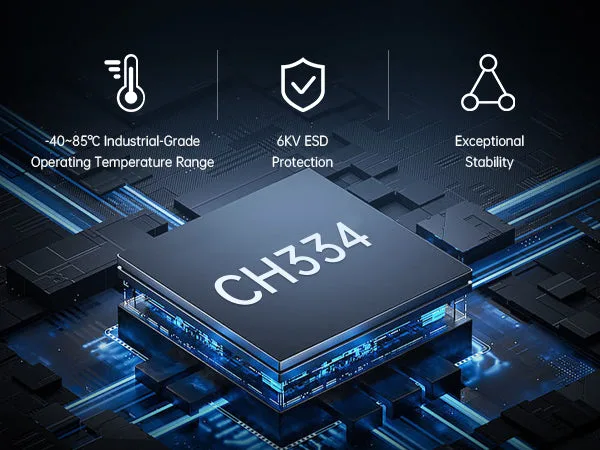 Industrial-grade controller chip