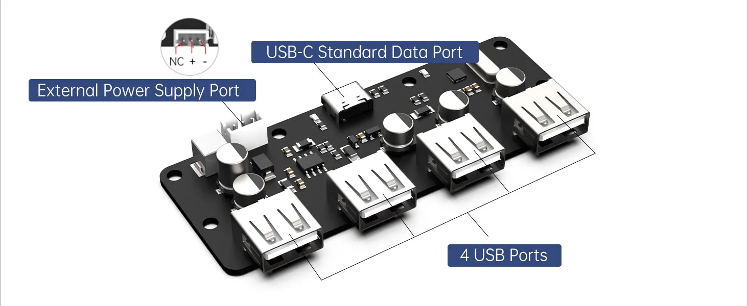 Accessible hardware interface