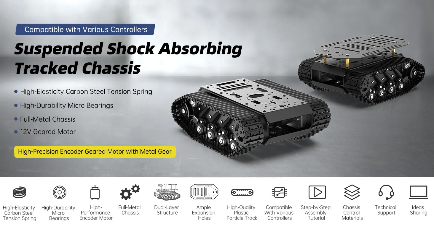 All-terrain tracked platform