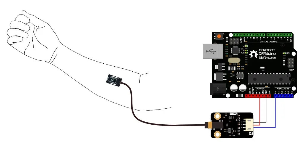 Microcontroller and Arduino integration