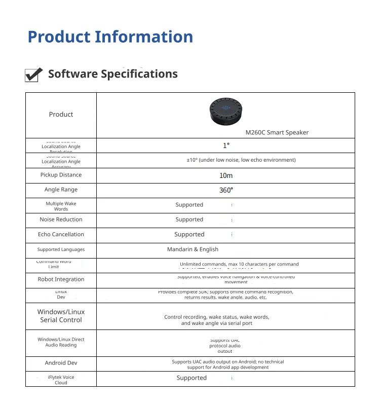 Advanced acoustic software performance