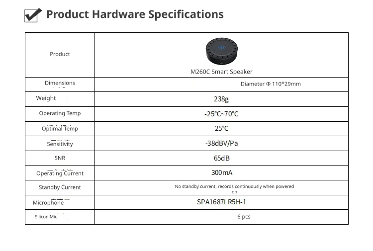 Precision array hardware design