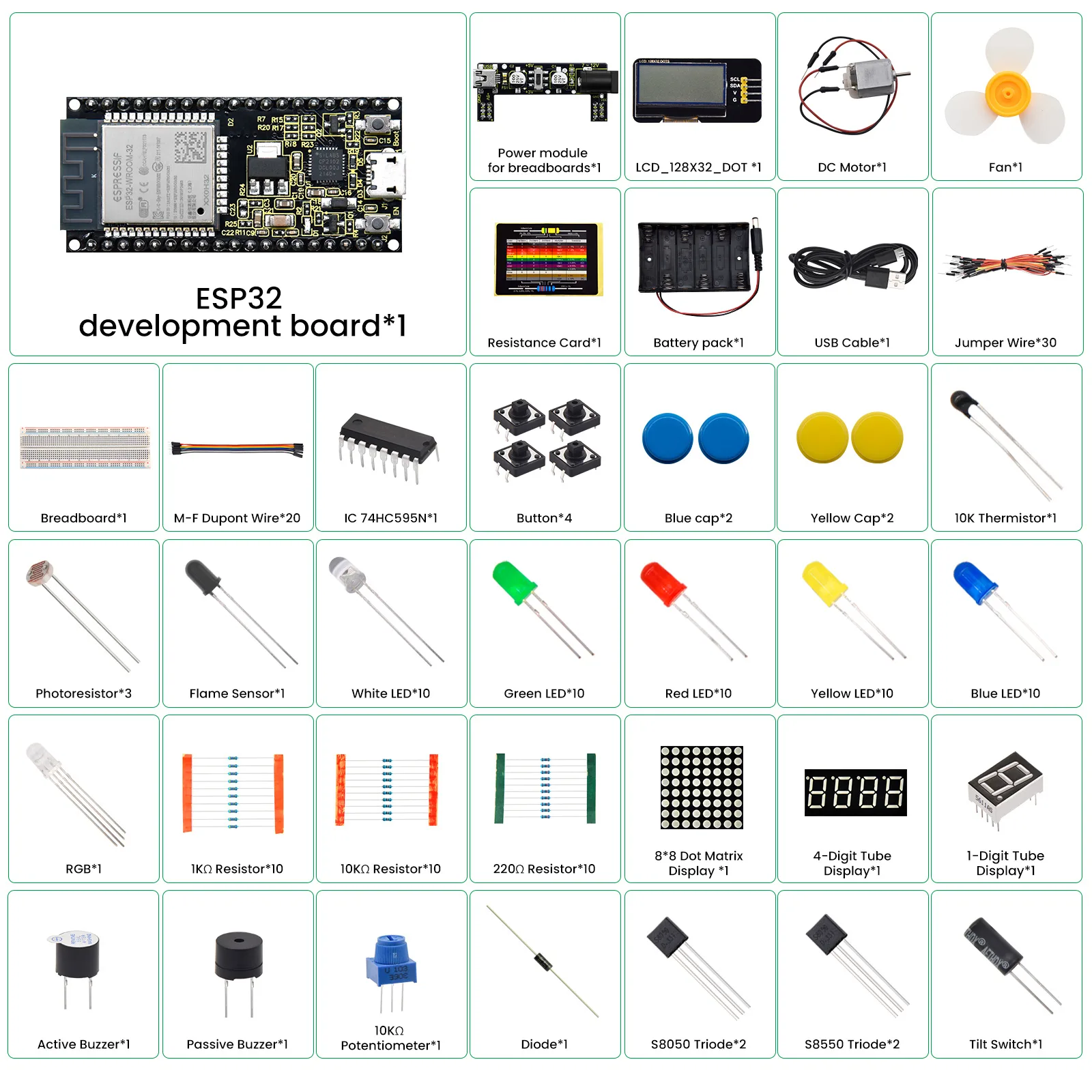 Comprehensive ESP32 hardware bundle