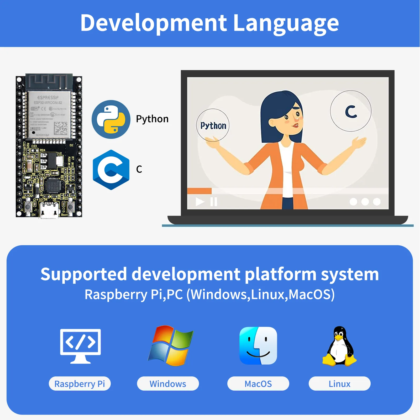 Extensive project tutorial library