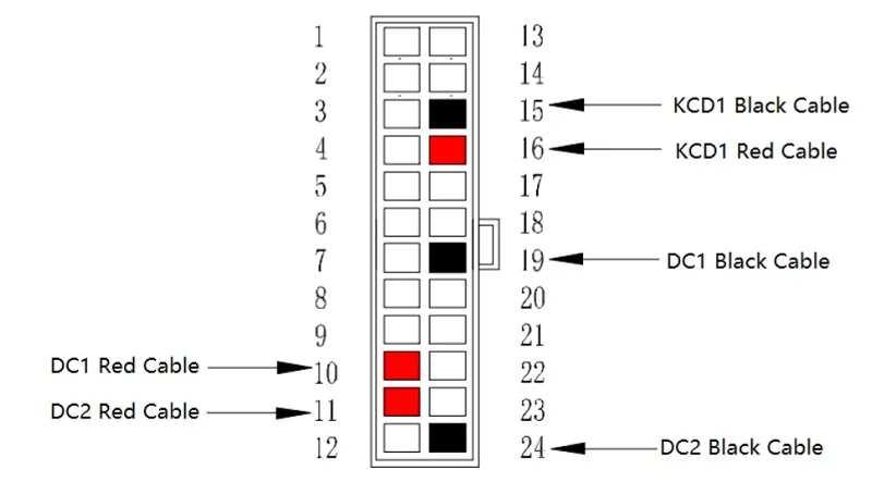 ATX terminal wiring layout