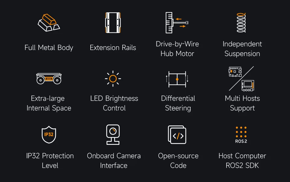 Integrated hub motors