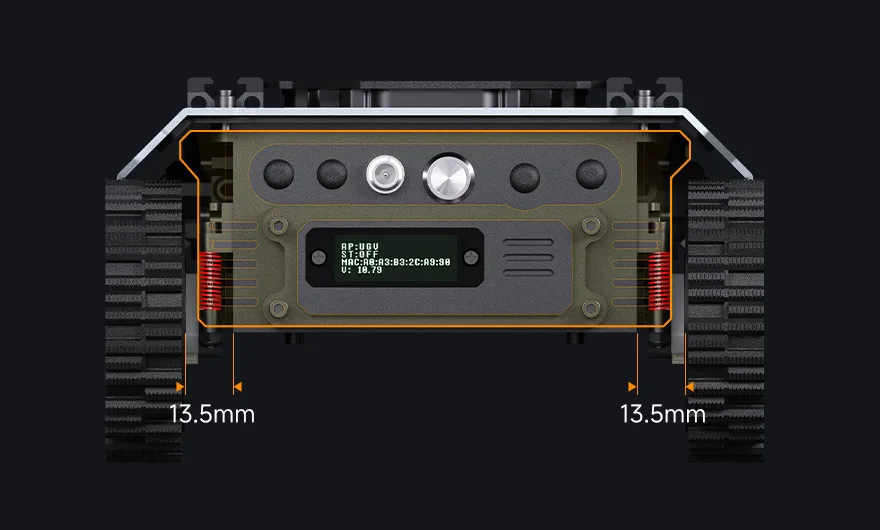 Multi-host controller compatibility