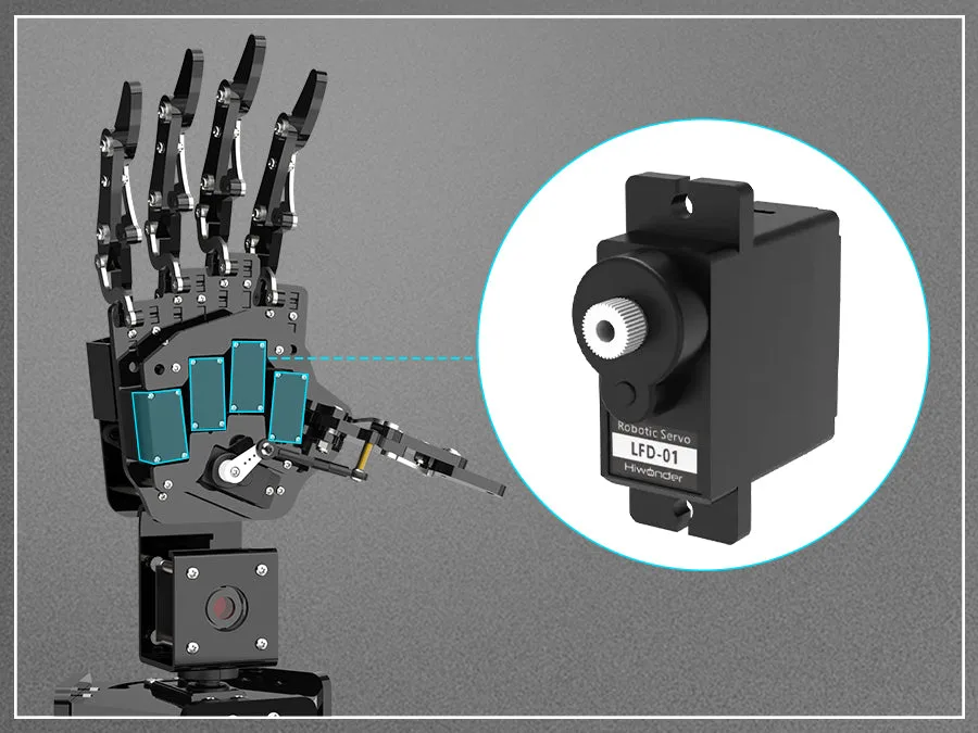 Durable anti-blocking servos