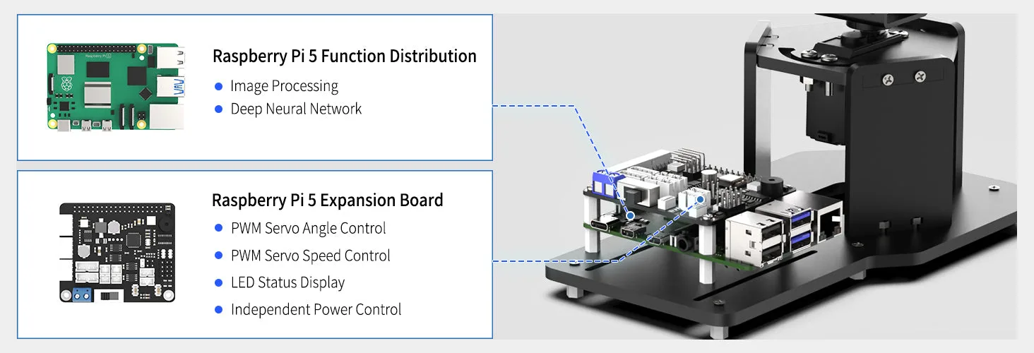Dual-controller collaborative design