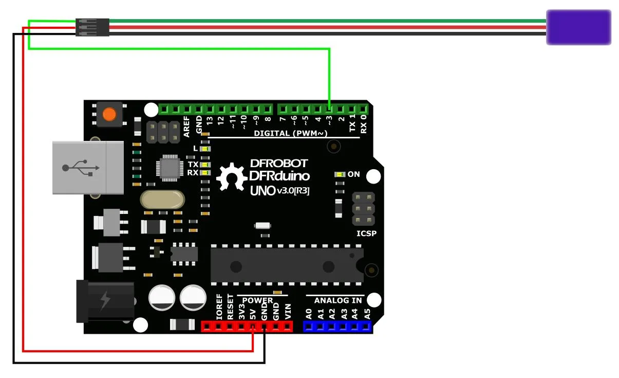 Direct Gravity interface connection