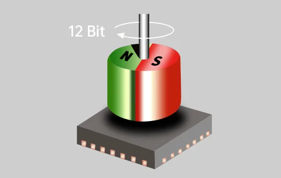 Non-contact magnetic encoder feedback