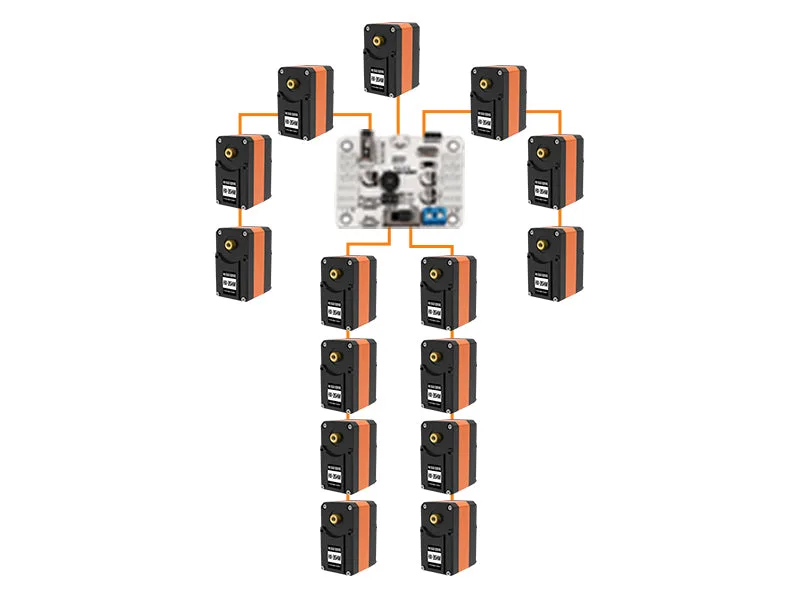Intelligent feedback and bus communication