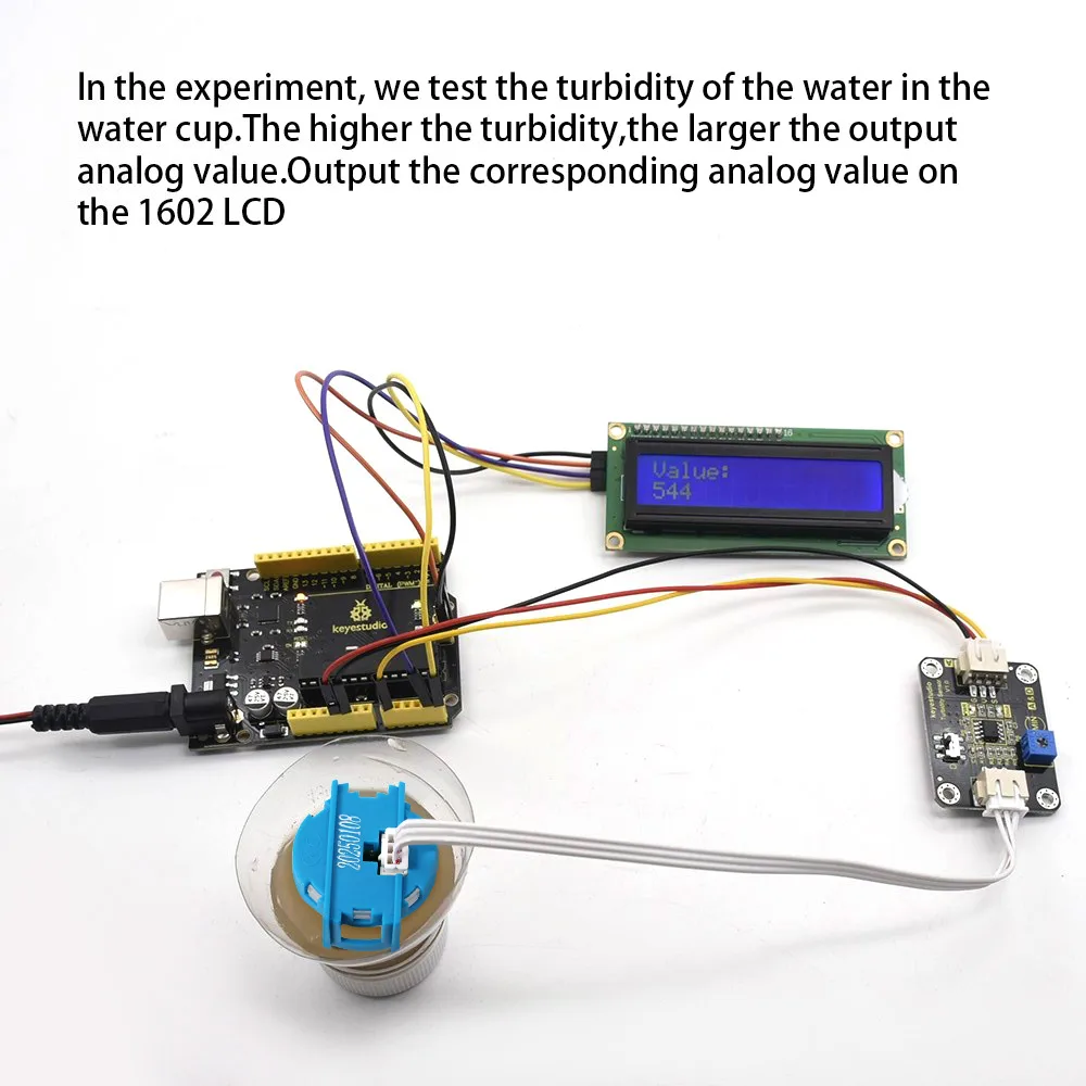 Adjustable sensitivity potentiometer