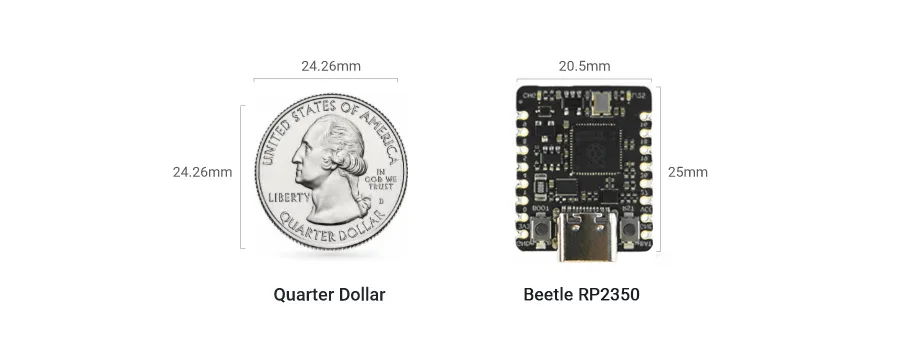 Ultra-compact coin-sized form factor