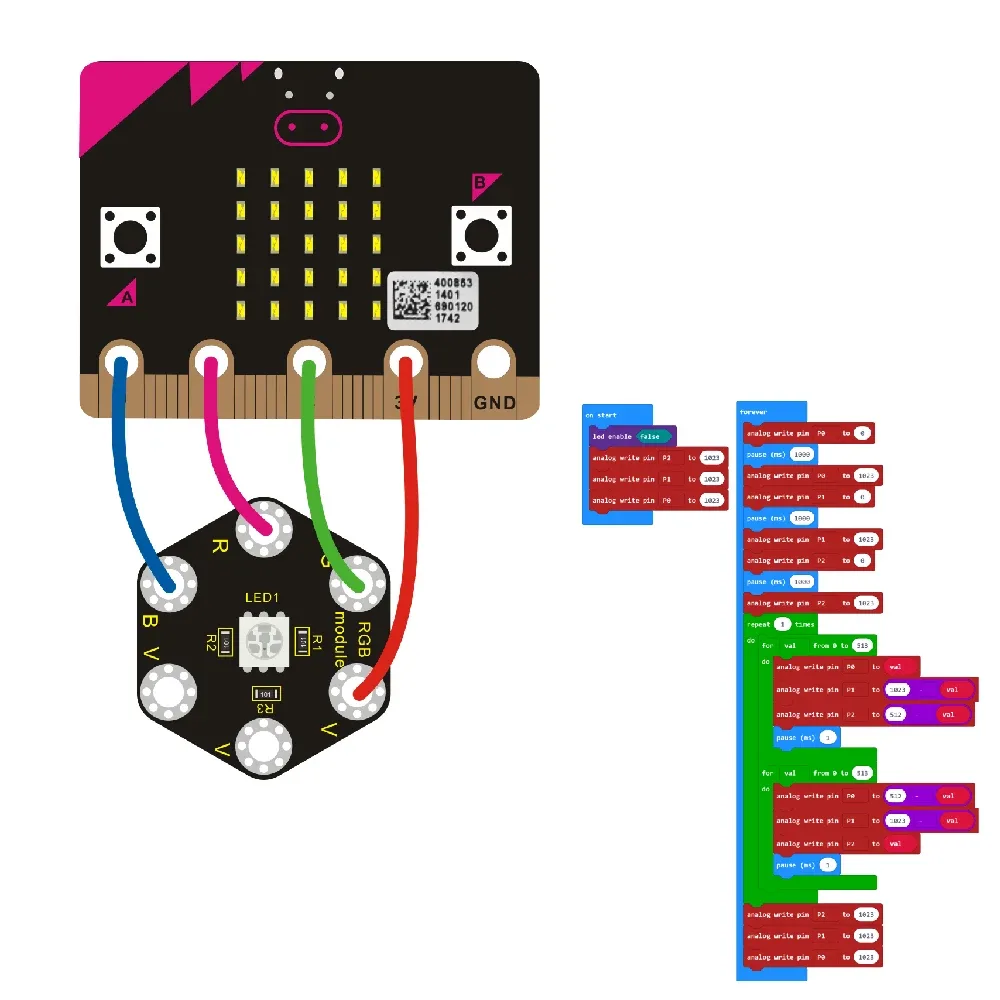 Safe low-voltage operation