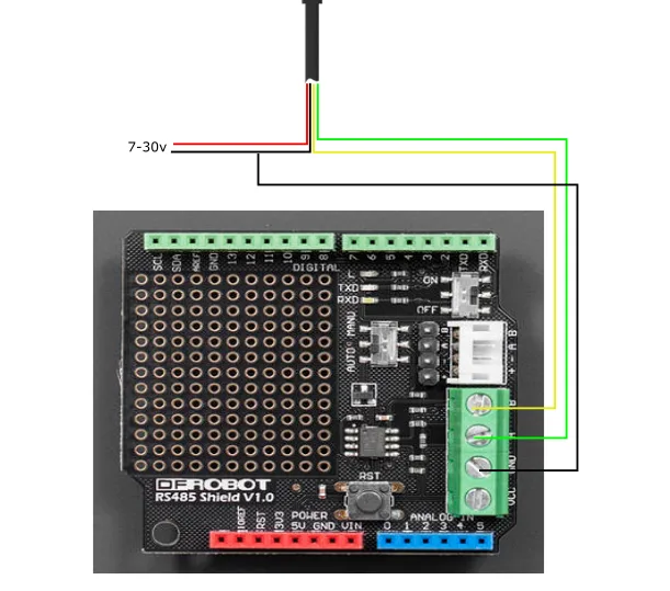 Flexible integration and protocols