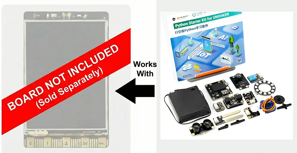 Standardised Gravity interface hardware