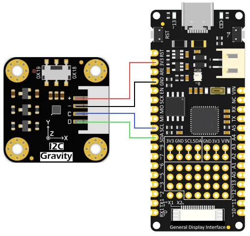 Solderless Gravity I2C connection